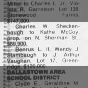 Property transfer: Charles W Sheckenbaugh toKathe McCoy, on N. Sherman St., $89,000